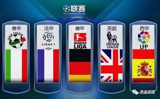 大型国际赛